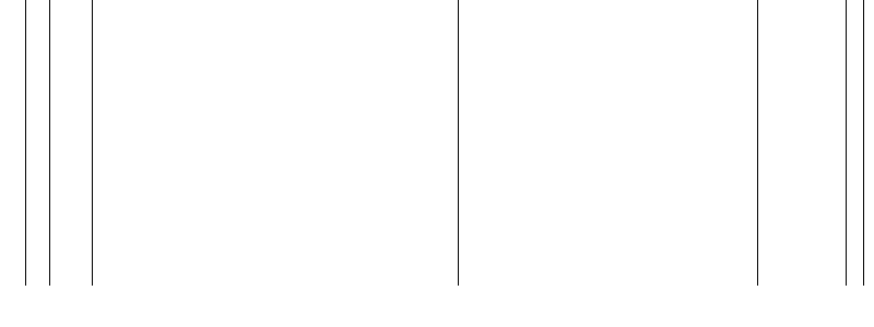 Barogramm